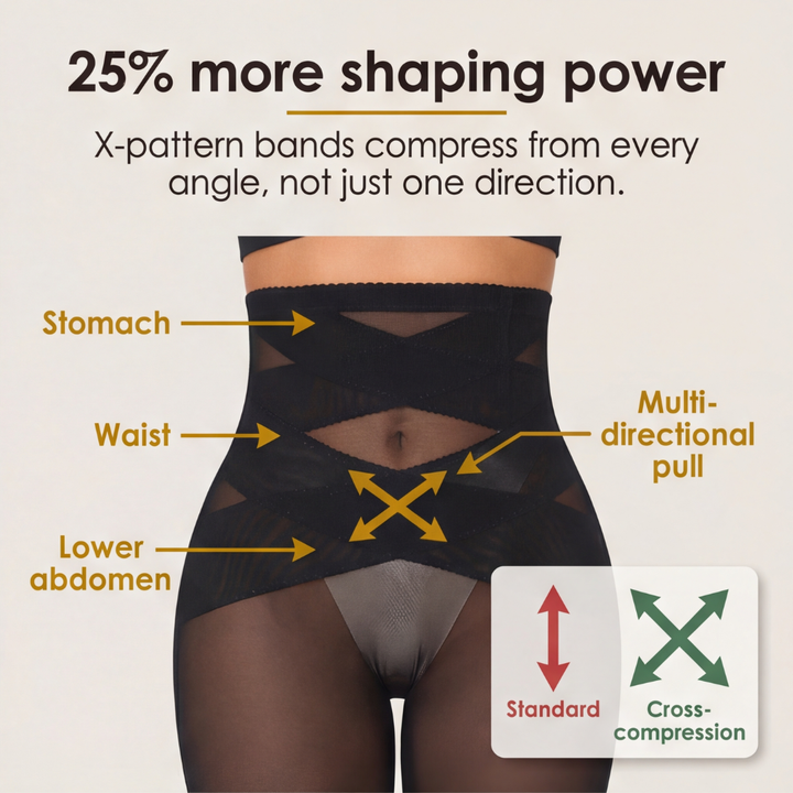 Lovushape – High-Waisted Cross Compression Shapewear