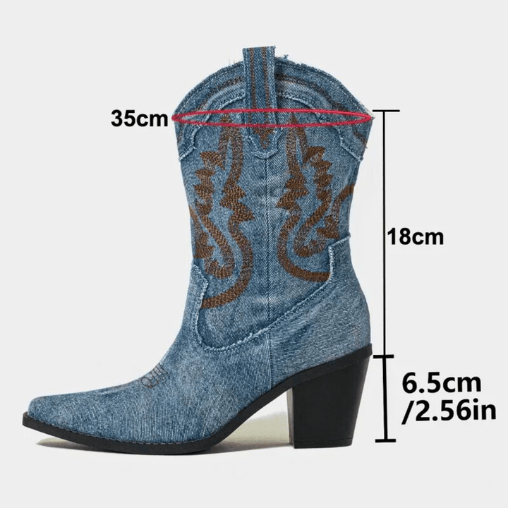 Veloria Ankle Boots in Denim